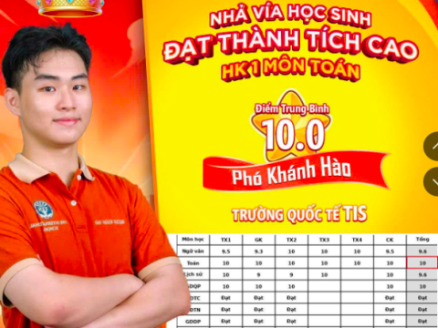 Vinh danh top học sinh có điểm thi HK1 xuất sắc năm 2026