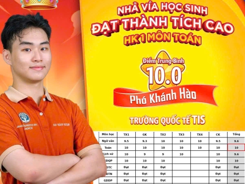 Vinh danh top học sinh có điểm thi HK1 xuất sắc năm 2026