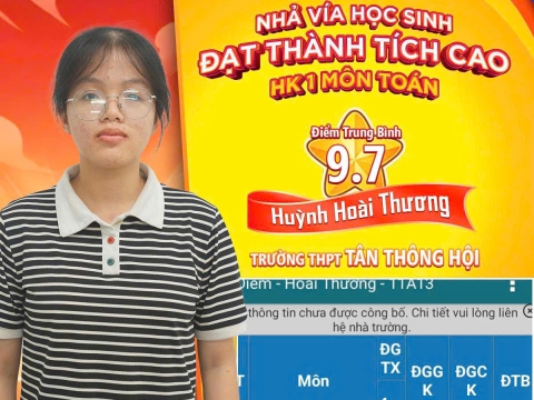 Vinh danh top học sinh có điểm thi HK1 xuất sắc năm 2026