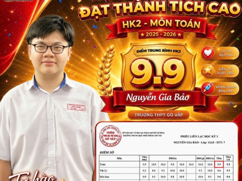 Học sinh tiêu biểu đạt thành tích cao môn Toán HK2 - 2026