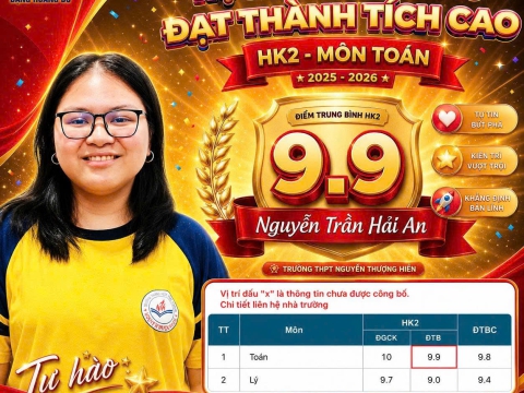 Học sinh tiêu biểu đạt thành tích cao môn Toán HK2 - 2026