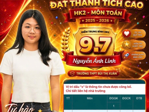 Học sinh tiêu biểu đạt thành tích cao môn Toán HK2 - 2026