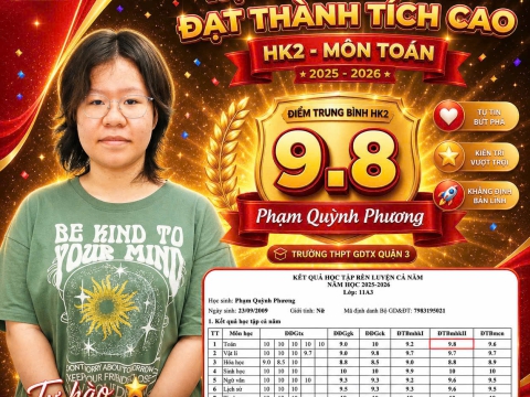 Học sinh tiêu biểu đạt thành tích cao môn Toán HK2 - 2026