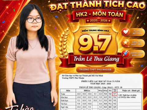 Học sinh tiêu biểu đạt thành tích cao môn Toán HK2 - 2026