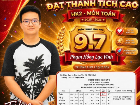 Học sinh tiêu biểu đạt thành tích cao môn Toán HK2 - 2026