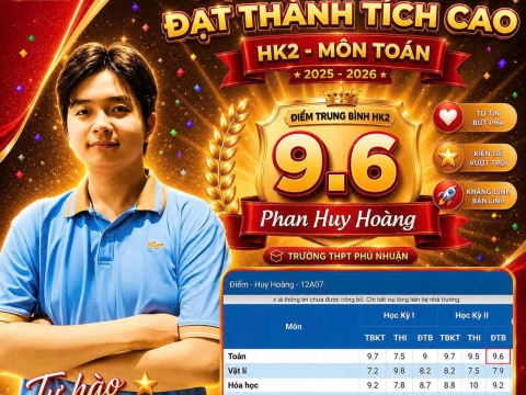 Học sinh tiêu biểu đạt thành tích cao môn Toán HK2 - 2026