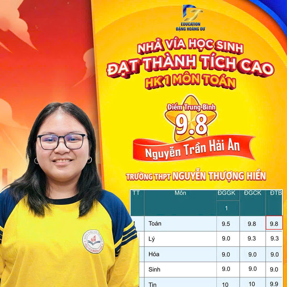 Ôn luyện toán hiệu quả tại TPHCM