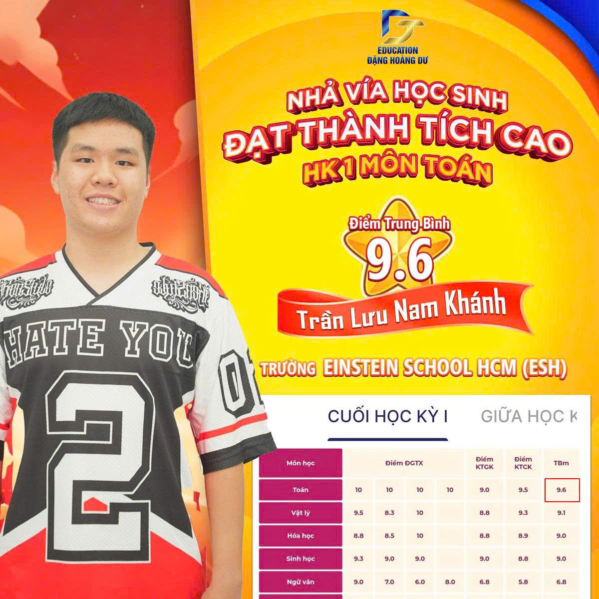 Học thêm toán uy tín hiệu quả TPHCM