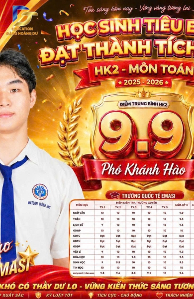 Học sinh tiêu biểu đạt thành tích cao môn Toán HK2 - 2026